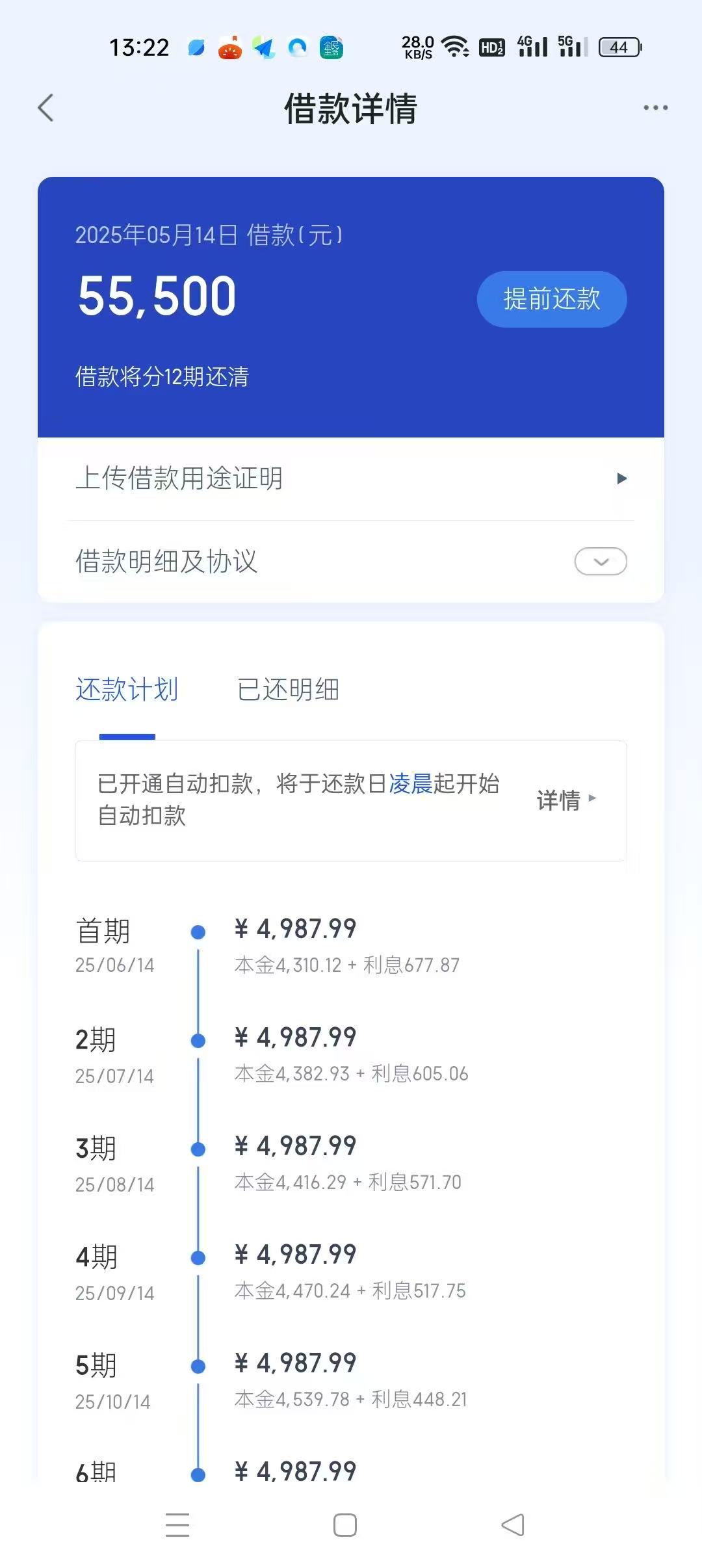 急需5000元周转但征信有问题？2023年确实有几款值得关注...-2